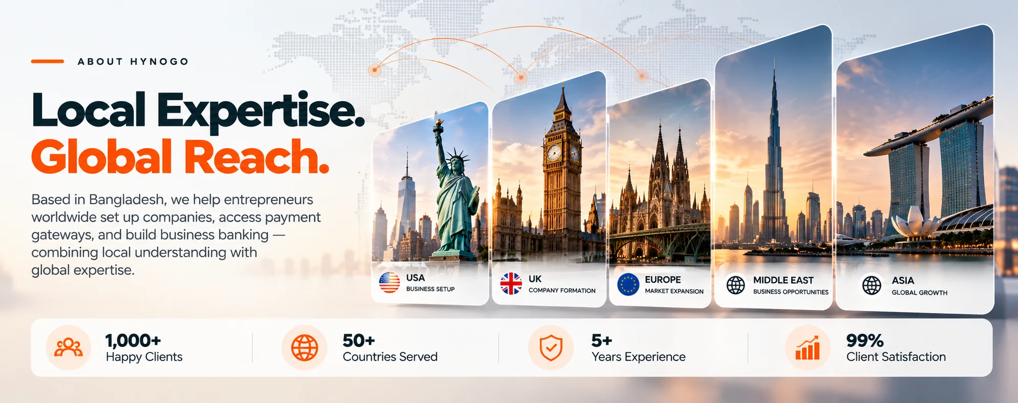 HynoGo — Local Expertise. Global Reach.